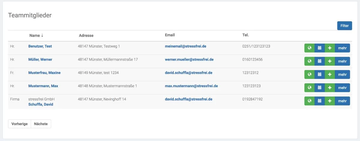 Personaleinsatzplanung Personaleinsatzplanung