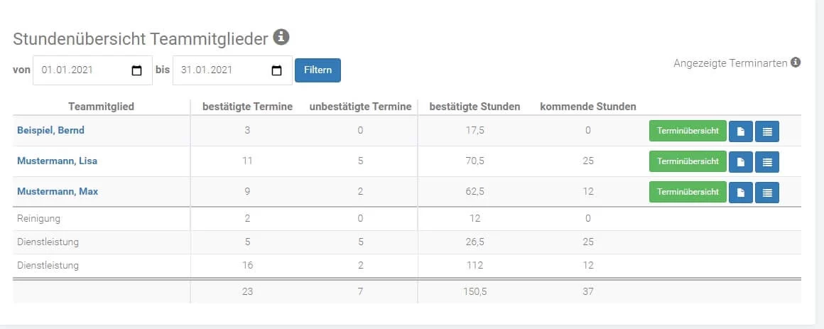 Digitaler Stundenzettel Digitaler Stundenzettel