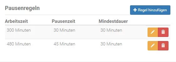 Arbeitszeitkonto gesetzliche Regelung Pausenregeln festlegen