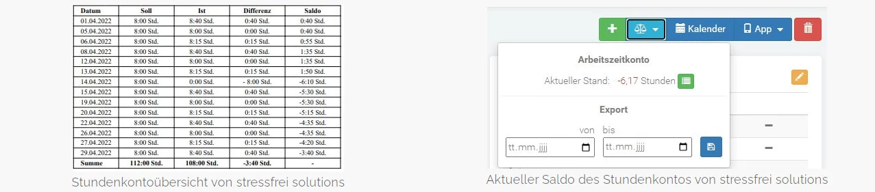 Abwesenheitsverwaltung Übersicht Arbeitszeitkonto Abwesenheitsverwaltung Übersicht Arbeitszeitkonto